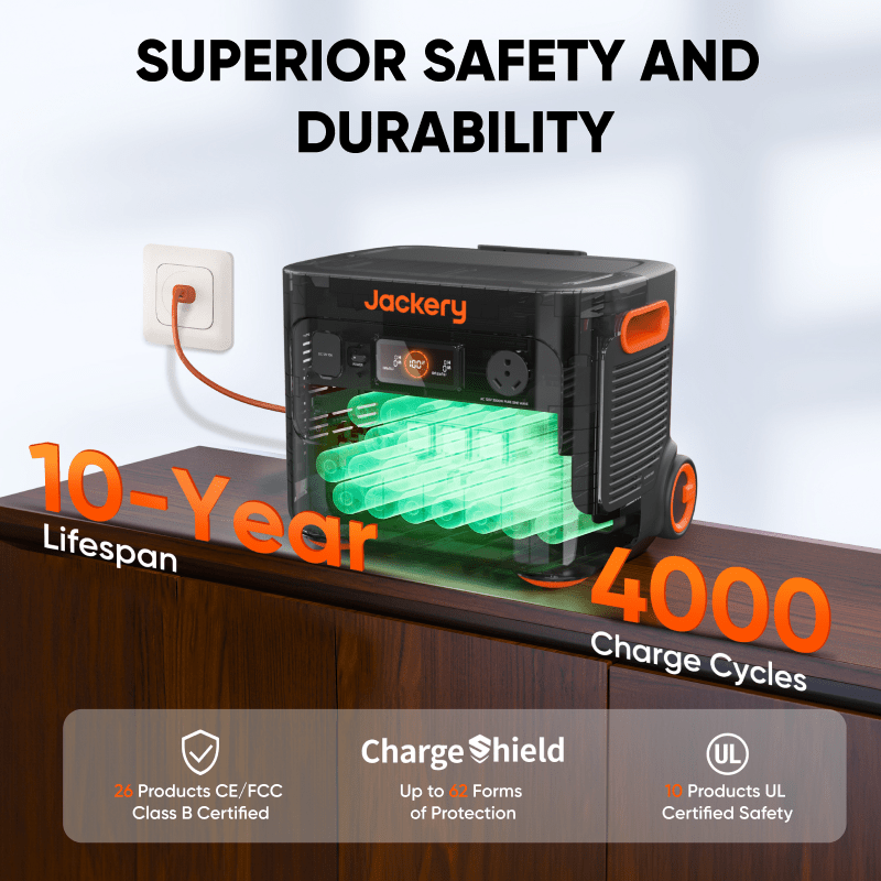 Jackery Explorer 2000 Plus Portable Power Station - Jackery Jackery Explorer 2000 Plus Portable Power Station - Jackery