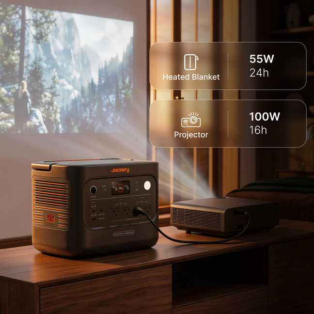 Jackery HomePower 2000 Plus v2