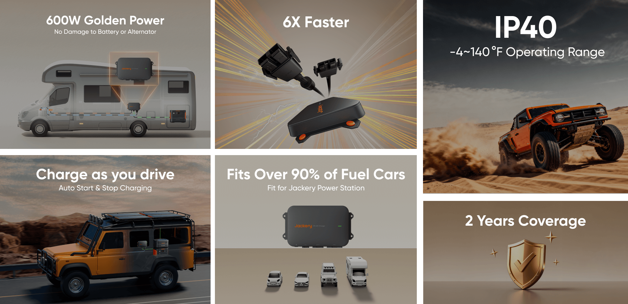 Charger Features Overview