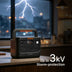 Jackery HomePower 1000 v2