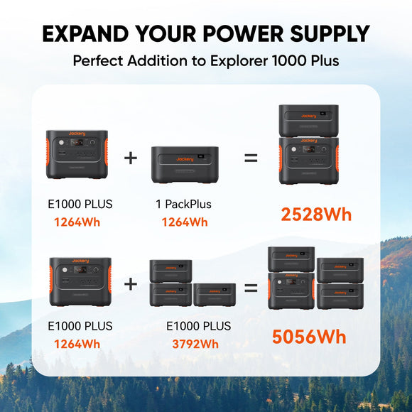 Jackery Battery Pack 1000 Plus（Refurbished） - Jackery