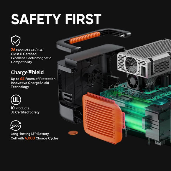 Jackery Explorer 1000 Plus + Creality Ender - 3 V3 Plus 3D Printer - Jackery