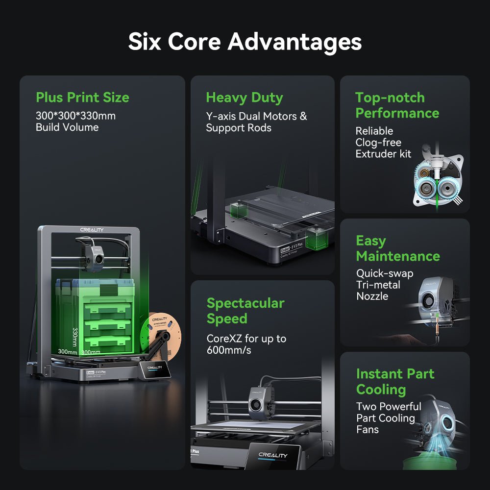 Jackery Explorer 1000 Plus + Creality Ender - 3 V3 Plus 3D Printer - Jackery