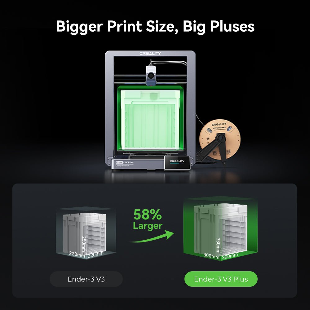 Jackery Explorer 1000 Plus + Creality Ender - 3 V3 Plus 3D Printer - Jackery