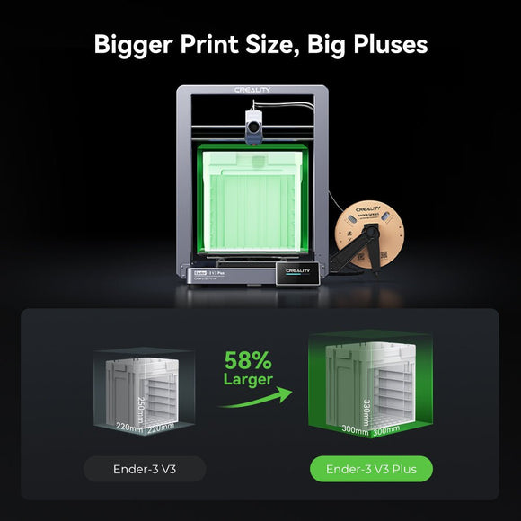 Jackery Explorer 1000 Plus + Creality Ender - 3 V3 Plus 3D Printer - Jackery