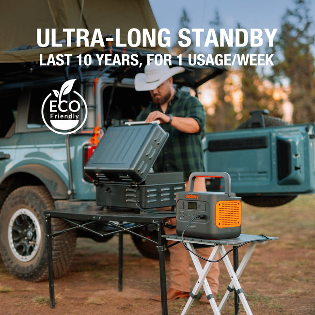 Jackery Explorer 1000 Pro Portable Power Station (Refurbished)