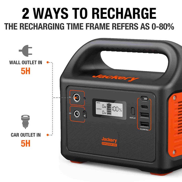 Jackery Explorer 160 Portable Power Station - Jackery