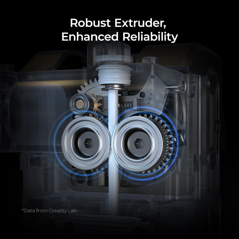 Jackery Explorer 2000 Plus + Creality K1C 3D Printer - Jackery