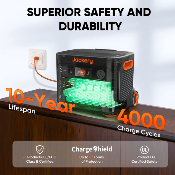 Jackery Explorer 2000 Pro Portable Power Station - Jackery