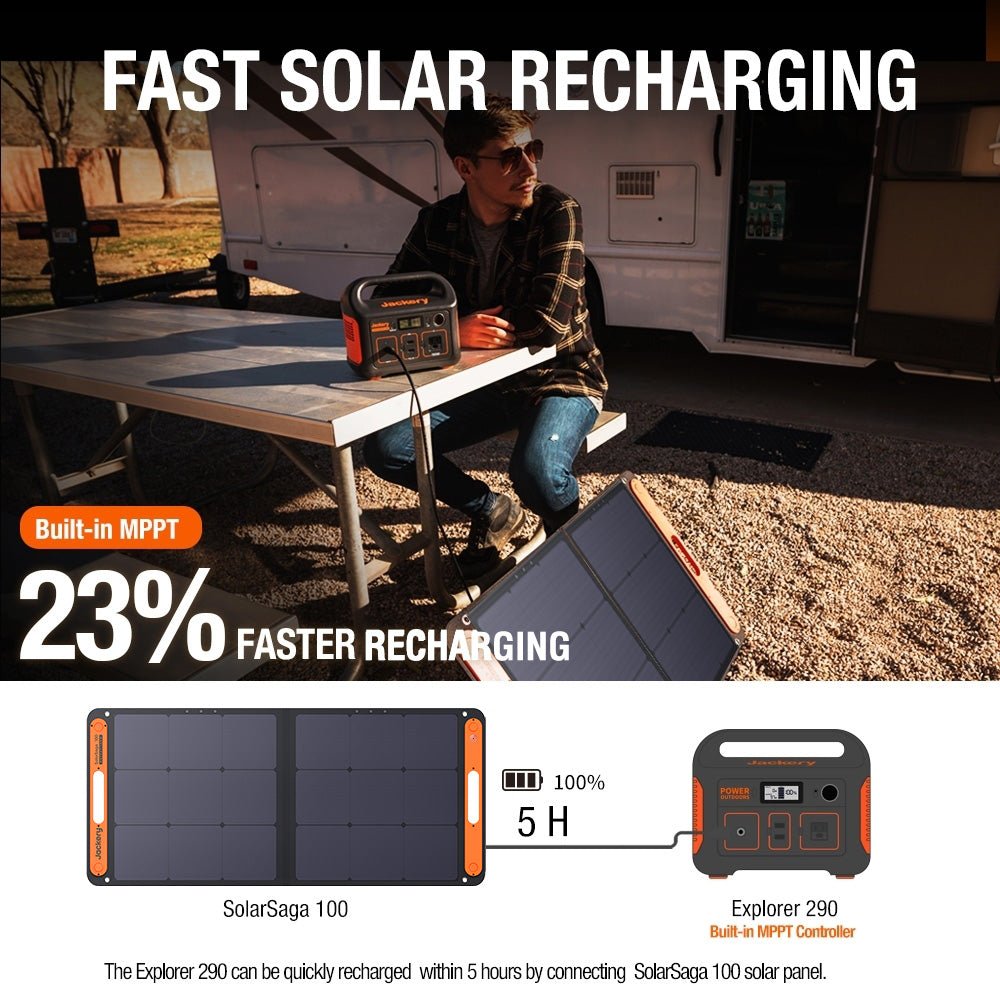 Jackery Explorer 290 Portable Power Station (Refurbished)