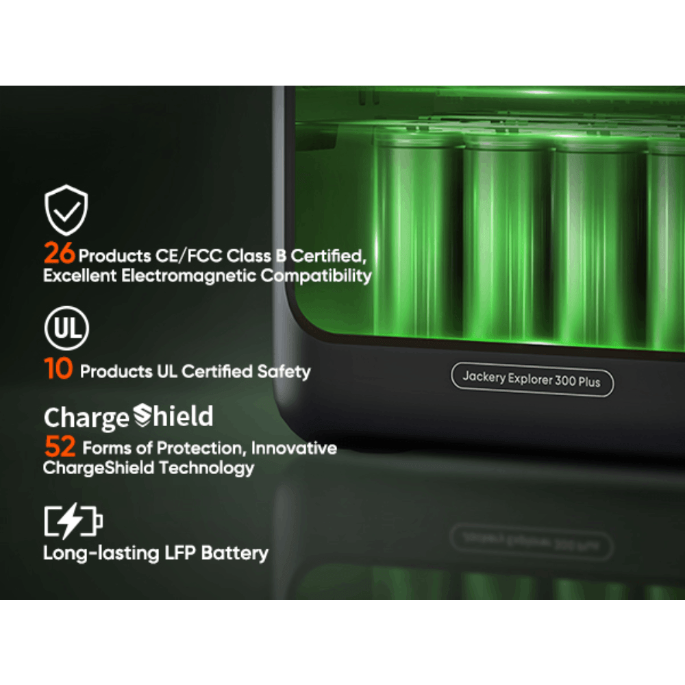 Jackery Explorer 300 Plus Portable Power Station (Refurbished)