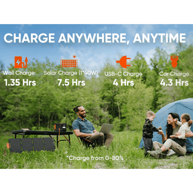 Jackery Explorer 300 Plus Portable Power Station (Refurbished)