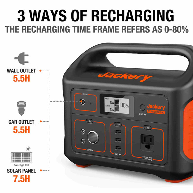 Jackery Explorer 300 Portable Power Station (Refurbished)