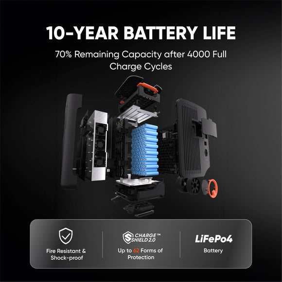 Jackery Explorer 5000 Plus (10kWh) - Jackery