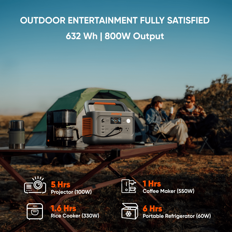 Jackery Explorer 600 Plus Portable Power Station (Refurbished) Jackery Explorer 600 Plus Portable Power Station (Refurbished)