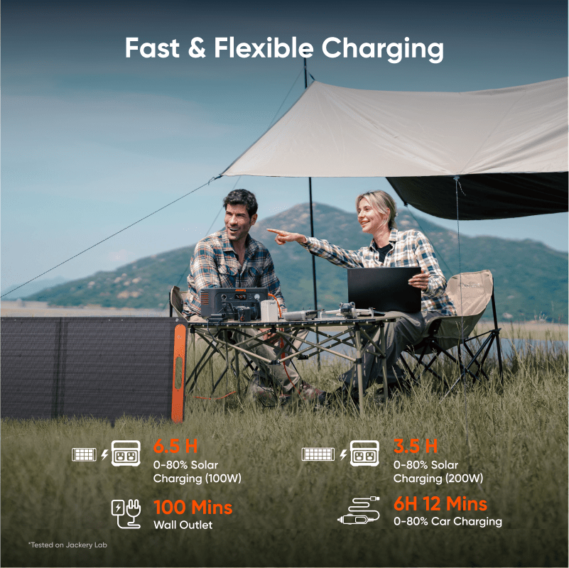 Jackery Explorer 600 v2 Portable Power Station