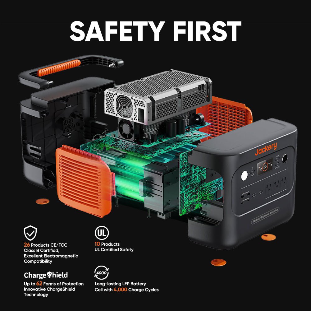 Jackery Explorer 700 Plus Portable Power Station - Jackery