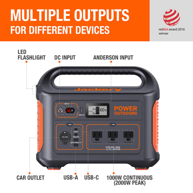 Jackery Explorer 880 Portable Power Station (Refurbished)