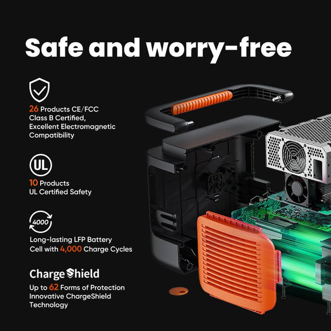 Jackery Explorer 880 Pro Portable Power Station (Refurbished)