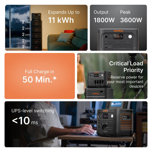 Jackery HomePower 1000 Plus v2 - Jackery