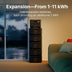 Jackery HomePower 1000 Plus v2 - Jackery