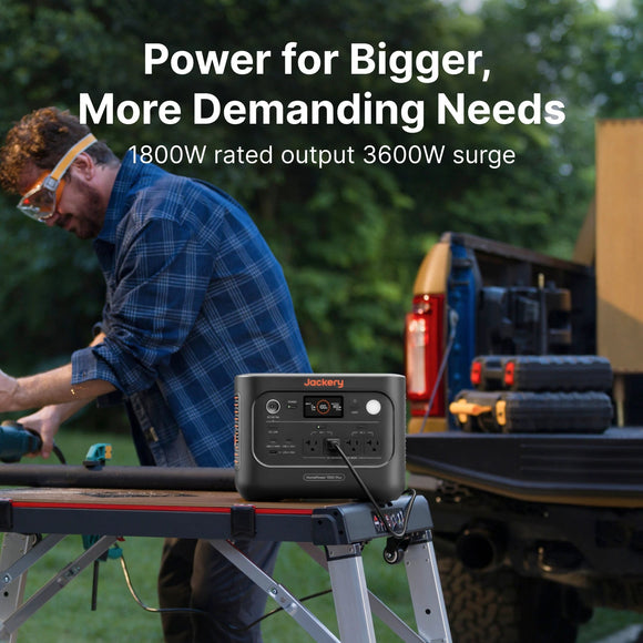 Jackery HomePower 1000 Plus v2 - Jackery