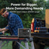 Jackery HomePower 1000 Plus v2 - Jackery