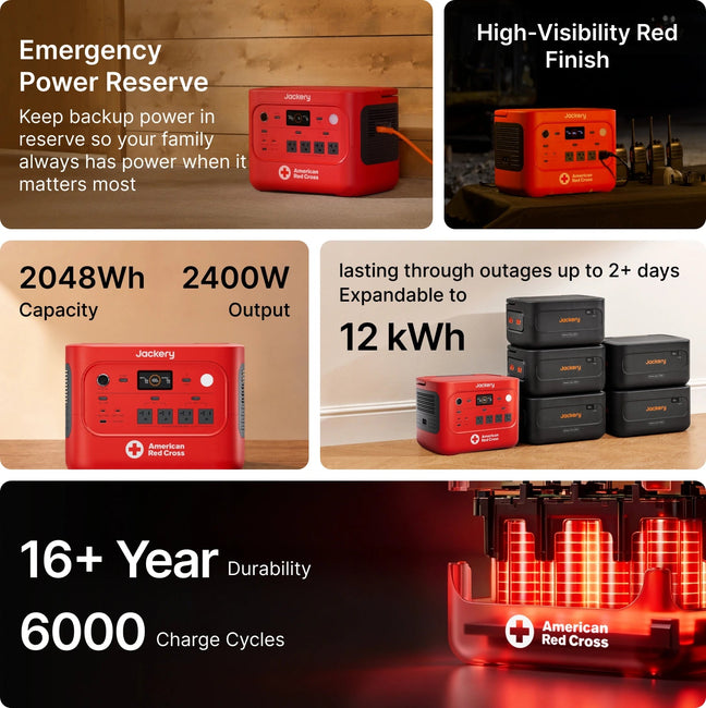 Jackery HomePower 2000 Plus v2 Red Cross Edition - Jackery