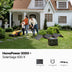 Jackery HomePower 3000 - Jackery