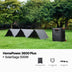 Jackery HomePower 3600 Plus - Jackery