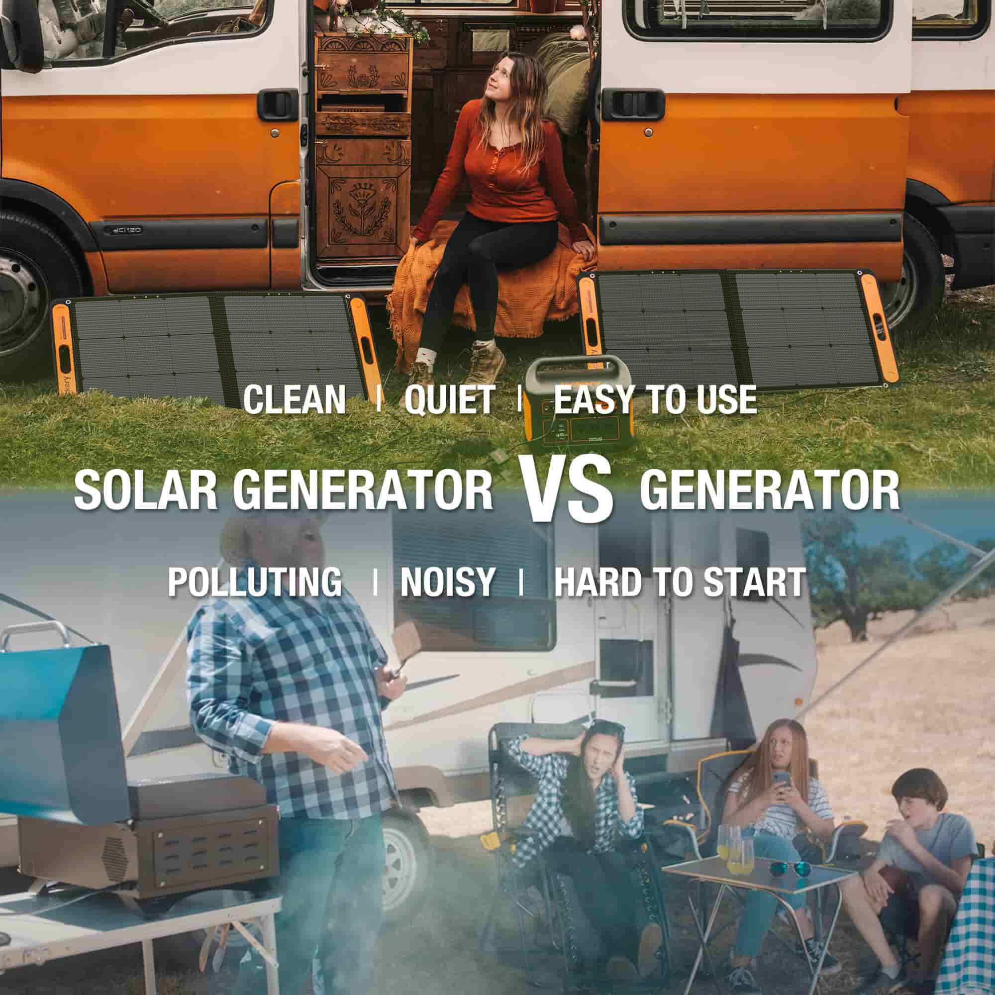 Jackery Solar Generator 1000 - Jackery