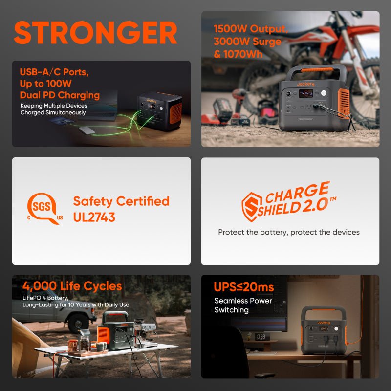 Jackery Solar Generator 1000 v2（Refurbished） - Jackery