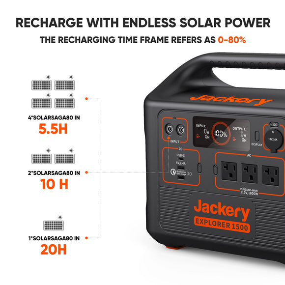 Jackery Solar Generator 1500 - Jackery