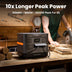 Jackery Solar Generator  1500 Ultra