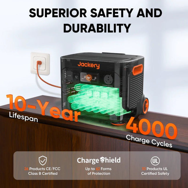 Jackery Solar Generator  2000 Plus