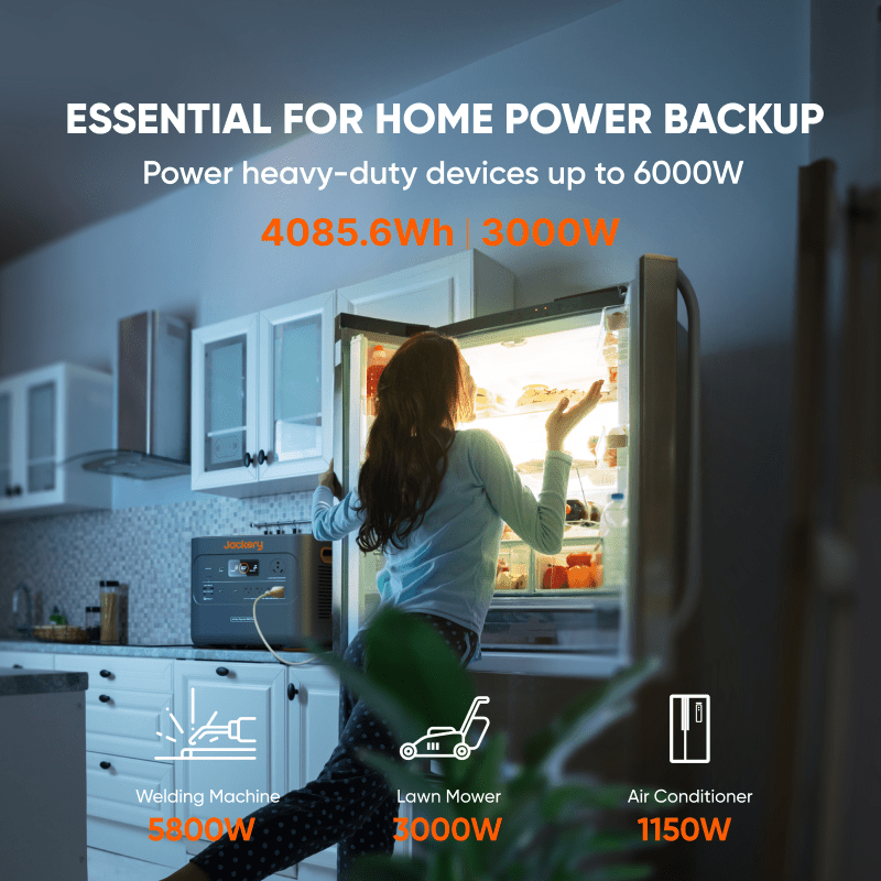 Jackery Solar Generator 2000 Plus Kit (4kWh) - Image 3