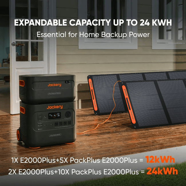 Jackery Solar Generator 2000 Plus Kit (4kWh) - Image 5
