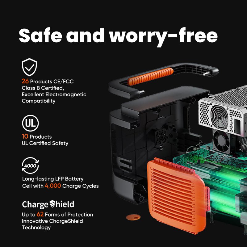 Jackery Explorer 2000 v2 Portable Power Station