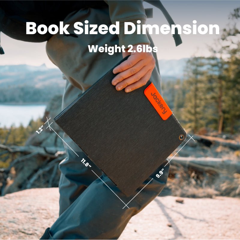 Up to 39% Off Jackery SolarSaga 40W Mini Solar Panel - Cyber