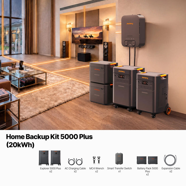 Jackery Whole-Home Backup Kit 5000 Plus (20kWh) - Jackery