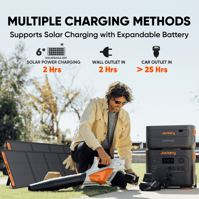 Jackery Solar Generator 2000 Plus Kit (4kWh)