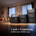 Jackery HomePower 2000 Plus v2