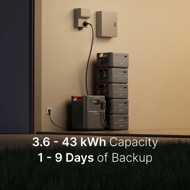 Jackery HomePower 3600 Pro Max