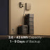Jackery HomePower 3600 Pro Max
