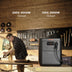 HomePower 3600 Pro Max