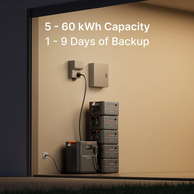 HomePower 3600 Pro Max