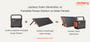 Solar Generator vs. Portable Power Station vs. Solar Panel: What is the Difference