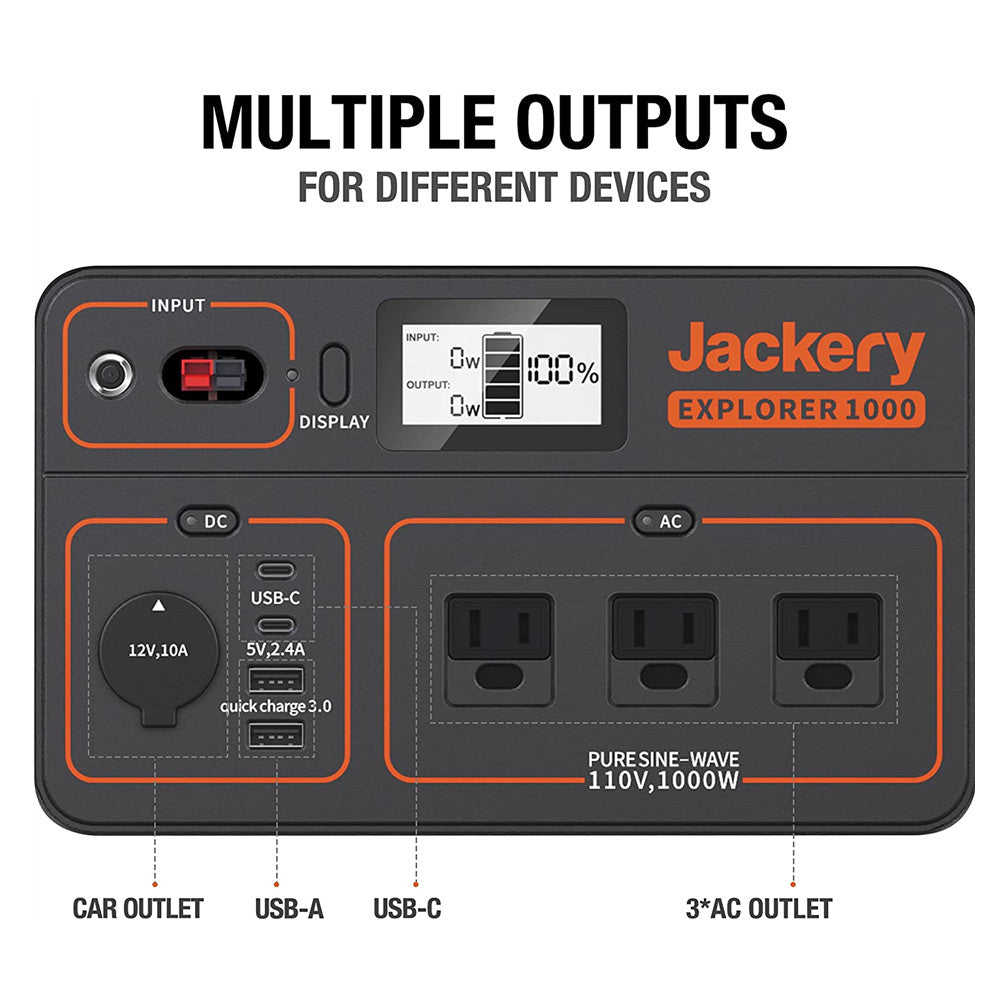 Jackery Station d'Énergie Portable Explorer 1000, Station d'énergie 1002Wh  avec panneau solaire SolarSaga 200W