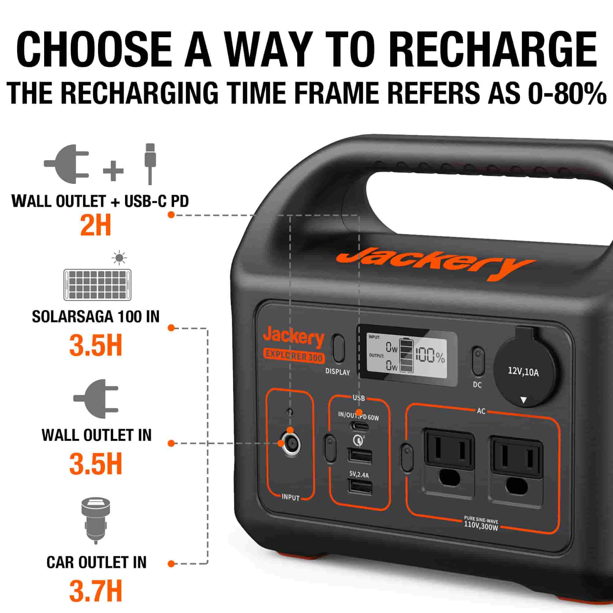 Jackery Explorer 300 Portable Power Station 300W Solar Lightweight Battery Solar Generator for Camping