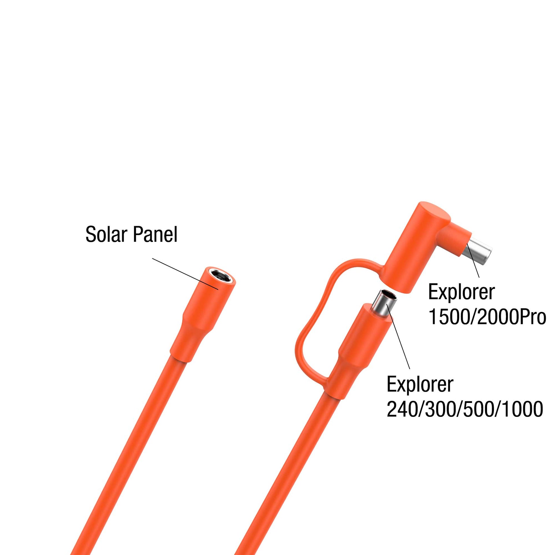 Jackery DC Extension Cable for Solar Panel - Jackery